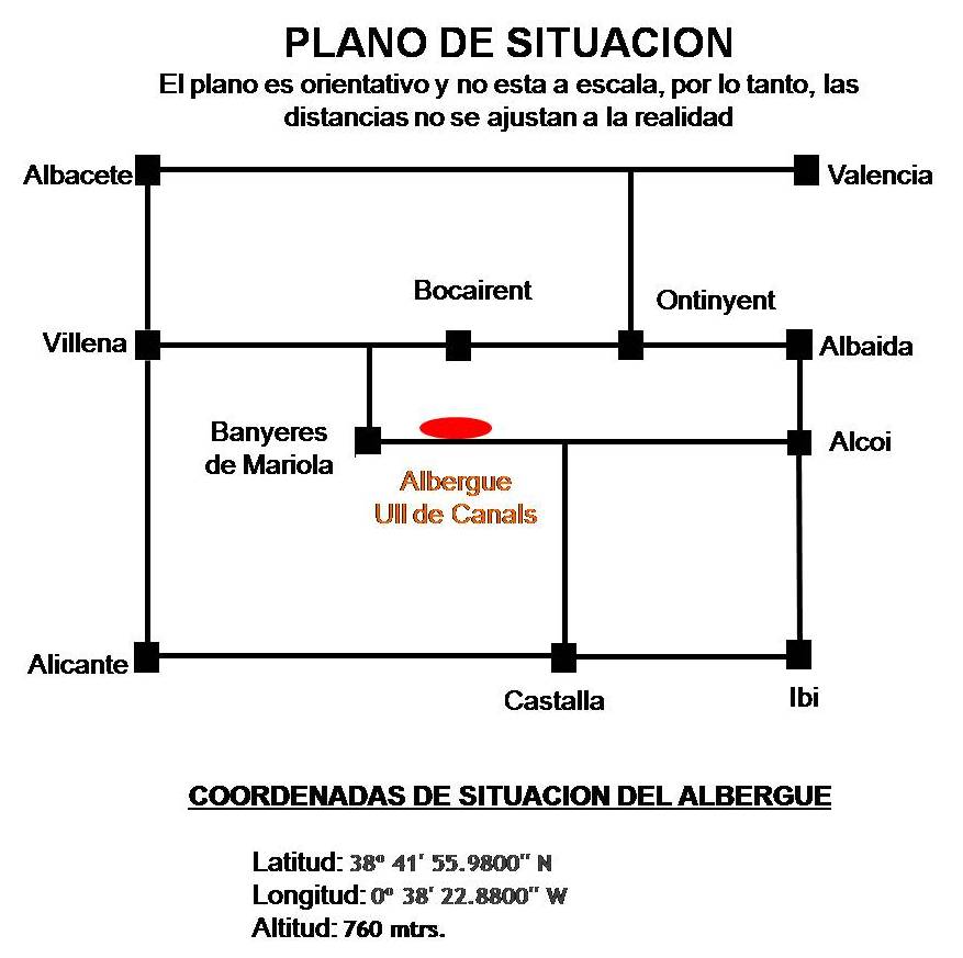 Plano de Situacion